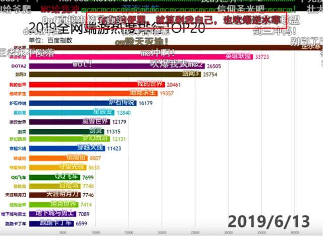 新澳天天开奖资料大全1052期,全面数据应用实施_GM版87.647