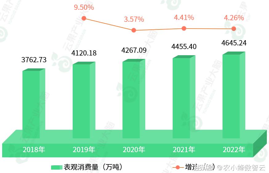 远古传说 第2页