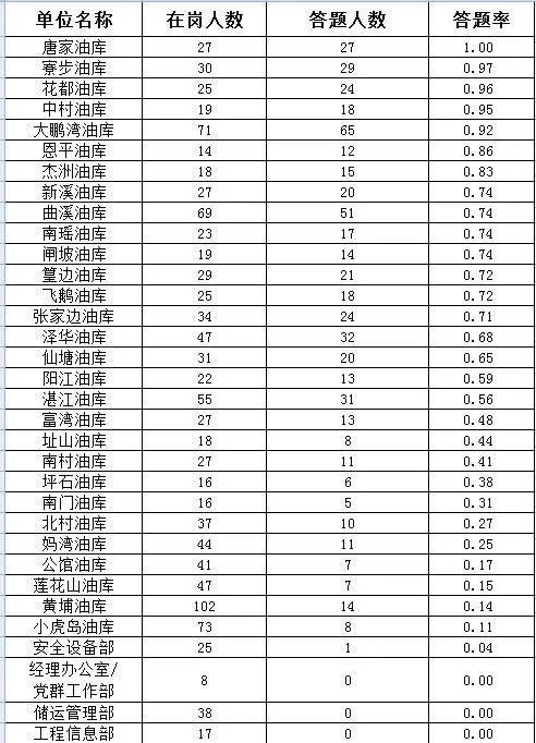 新澳门49码中奖规则,快速解答计划解析_尊贵款77.241