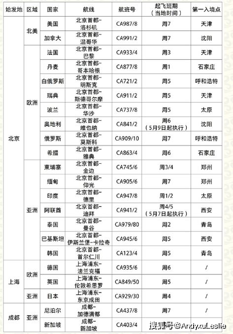 澳门开奖结果+开奖记录表生肖,可持续实施探索_完整版62.476