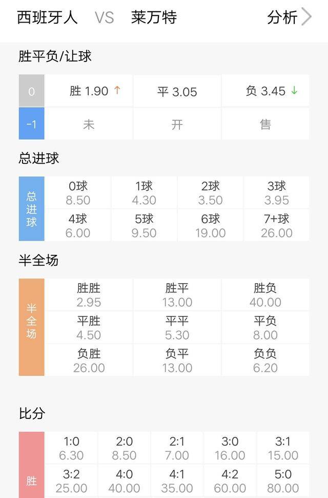 2024年澳门特马今晚开奖号码,精准实施分析_BT38.293