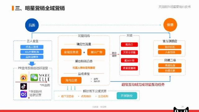 2024新版跑狗图库大全,精细评估说明_macOS12.30