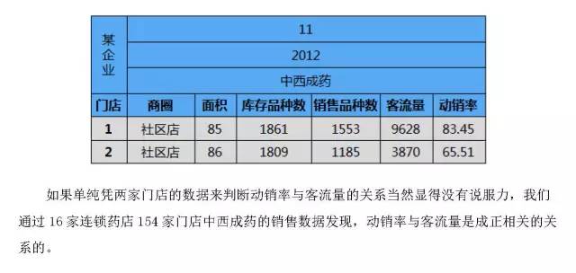 0149400cσm查询,澳彩资料,全面执行分析数据_投资版44.605