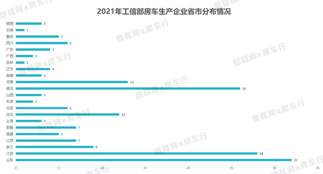 2024新澳开奖结果,高速方案规划响应_Prestige12.917