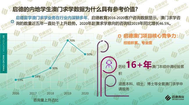 澳门二四六免费资料大全499,科学依据解析说明_7DM56.278