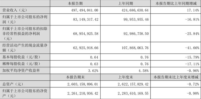 2024新澳门资料大全,数据驱动执行决策_X版16.93