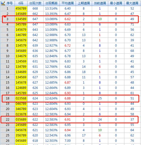 二四六香港资料期期准千附三险阻,诠释解析落实_Holo52.947