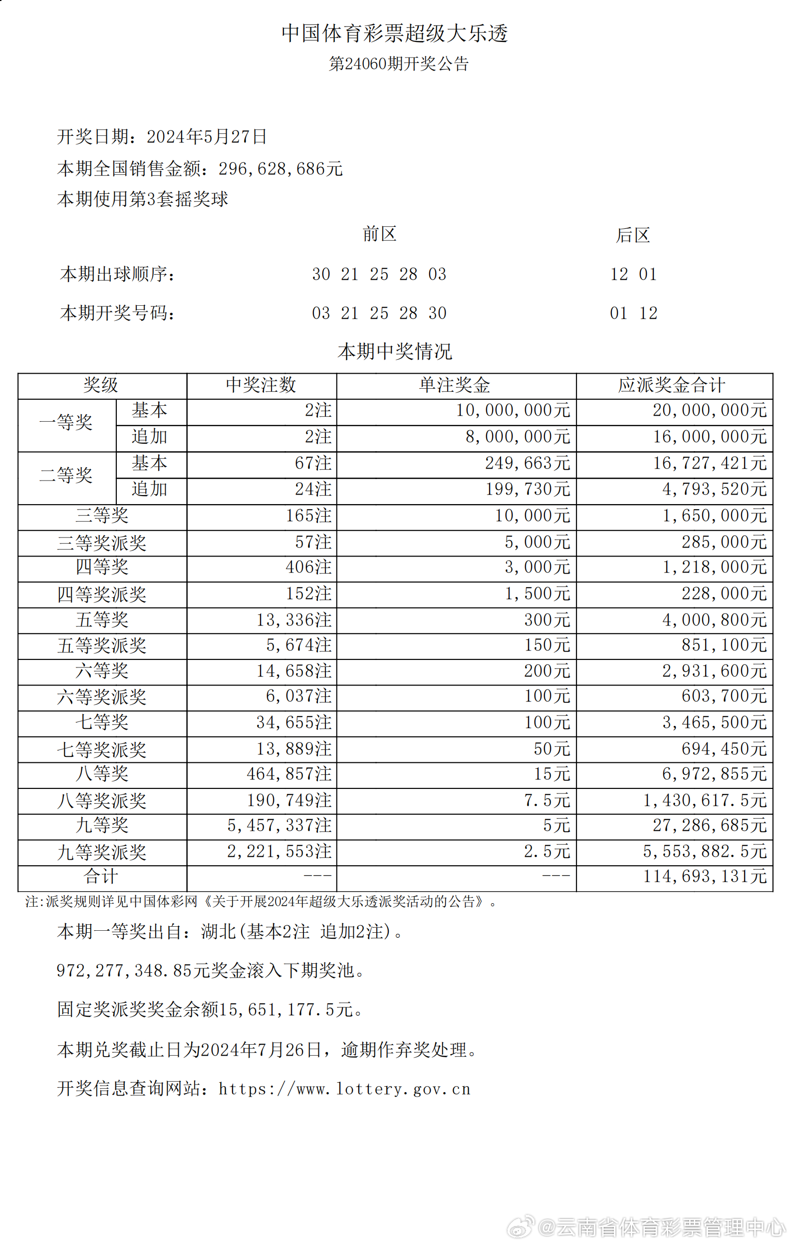 2024新奥历史开奖记录表一,实地验证数据设计_ios31.926