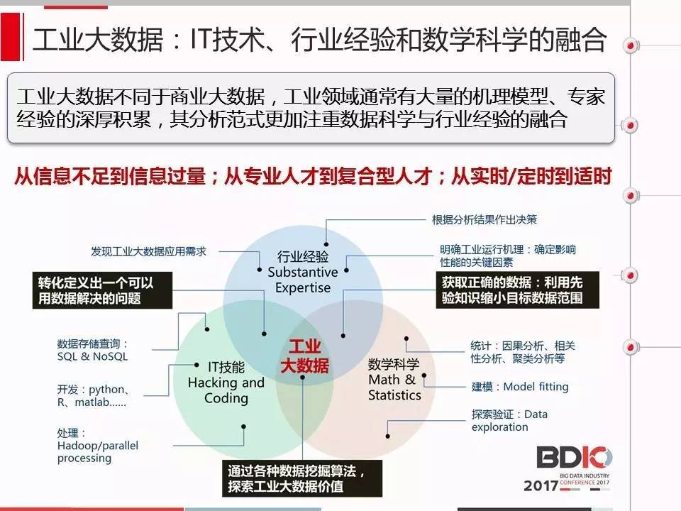 澳门特马今天是什么,实地数据评估设计_P版19.659