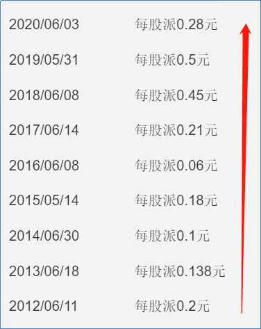 一码一肖100%精准,适用计划解析_投资版78.792