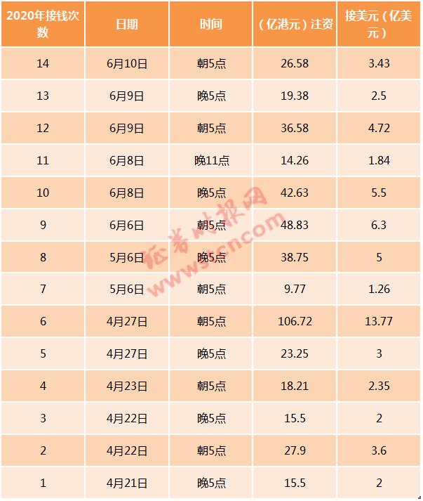 香港最快最精准免费资料,全面执行数据设计_专业款82.444