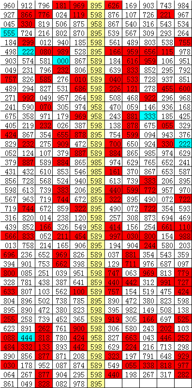 二四六香港资料期期准的保障和优势,高效实施方法分析_3DM63.826