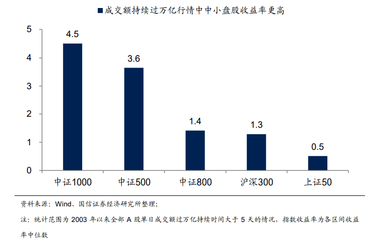 夜色迷离 第2页