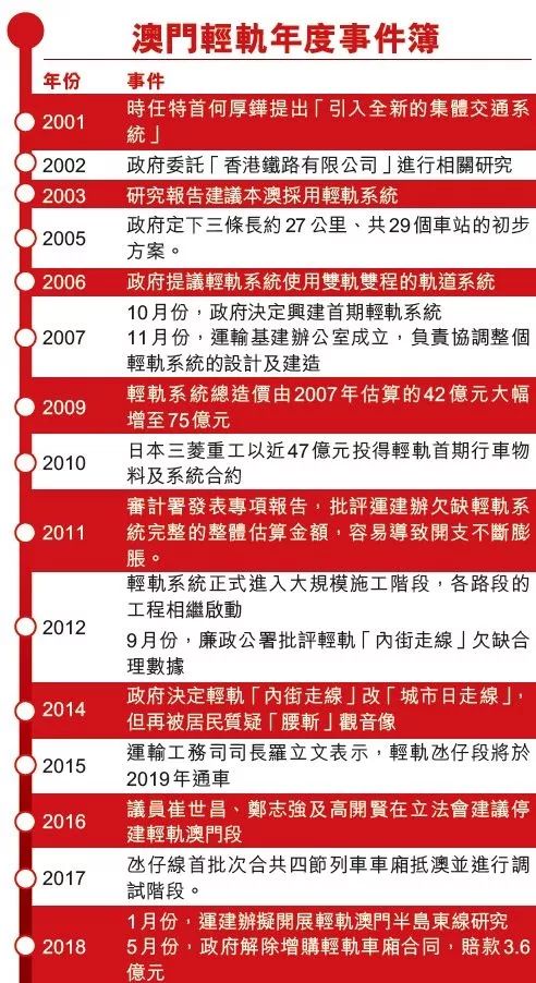 2024澳门六今晚开奖结果是多少,深层策略设计数据_网红版41.914