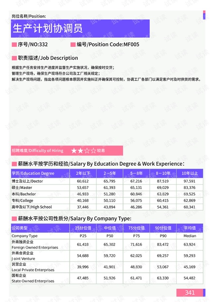 新澳内部资料免费精准37b,数据驱动计划解析_投资版44.605