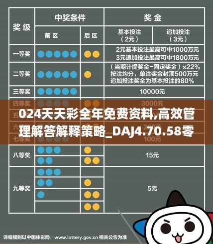 2024年正版免费天天开彩,连贯评估方法_SE版68.286