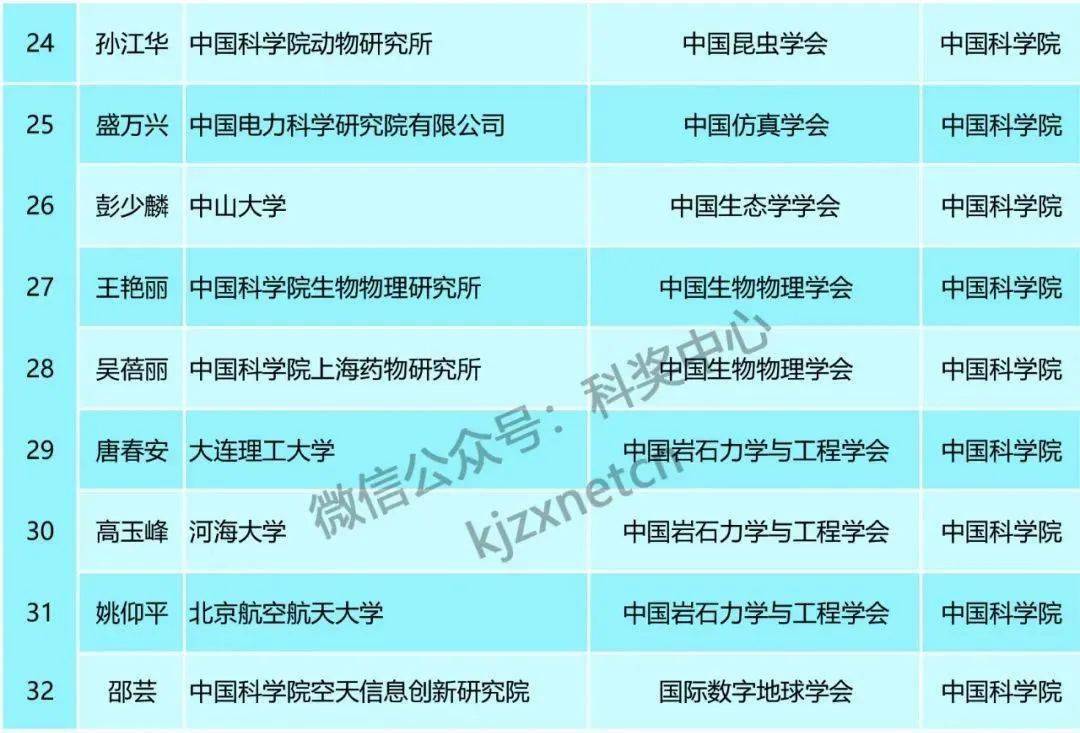 新奥今天晚上开什么,广泛的关注解释落实热议_AP53.926