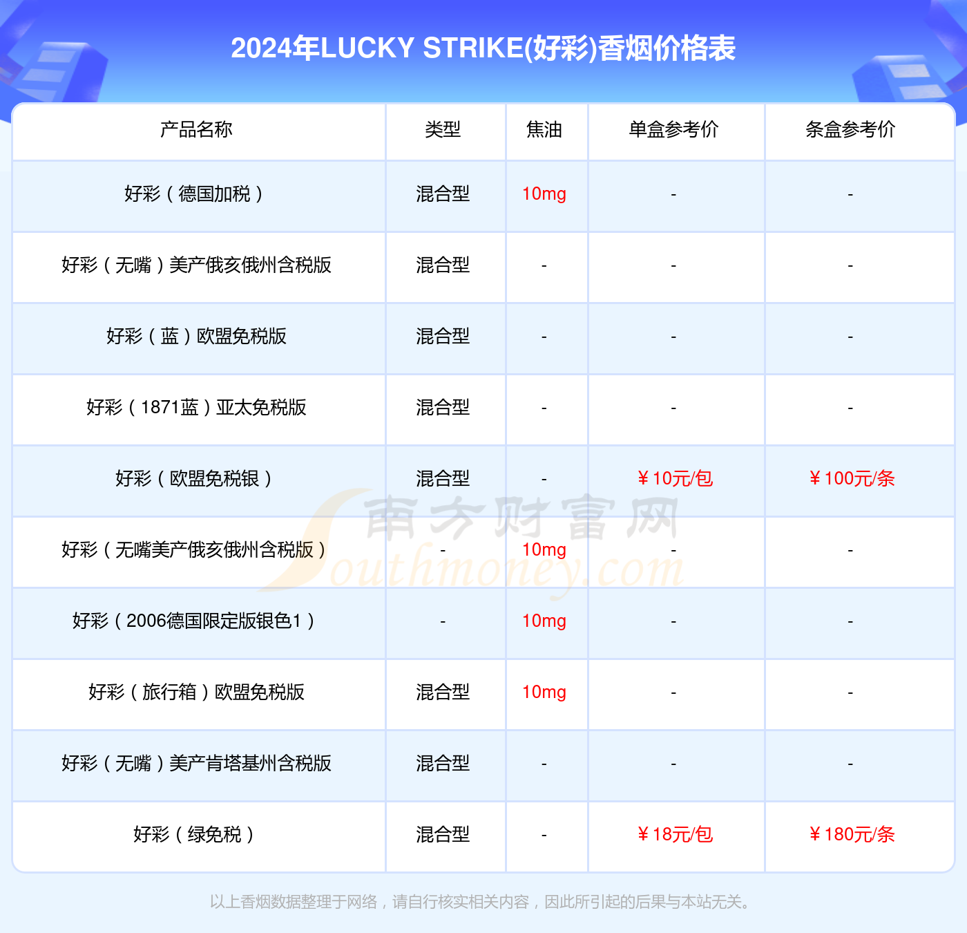 新澳好彩免费资料查询最新版本,数据分析引导决策_T35.766