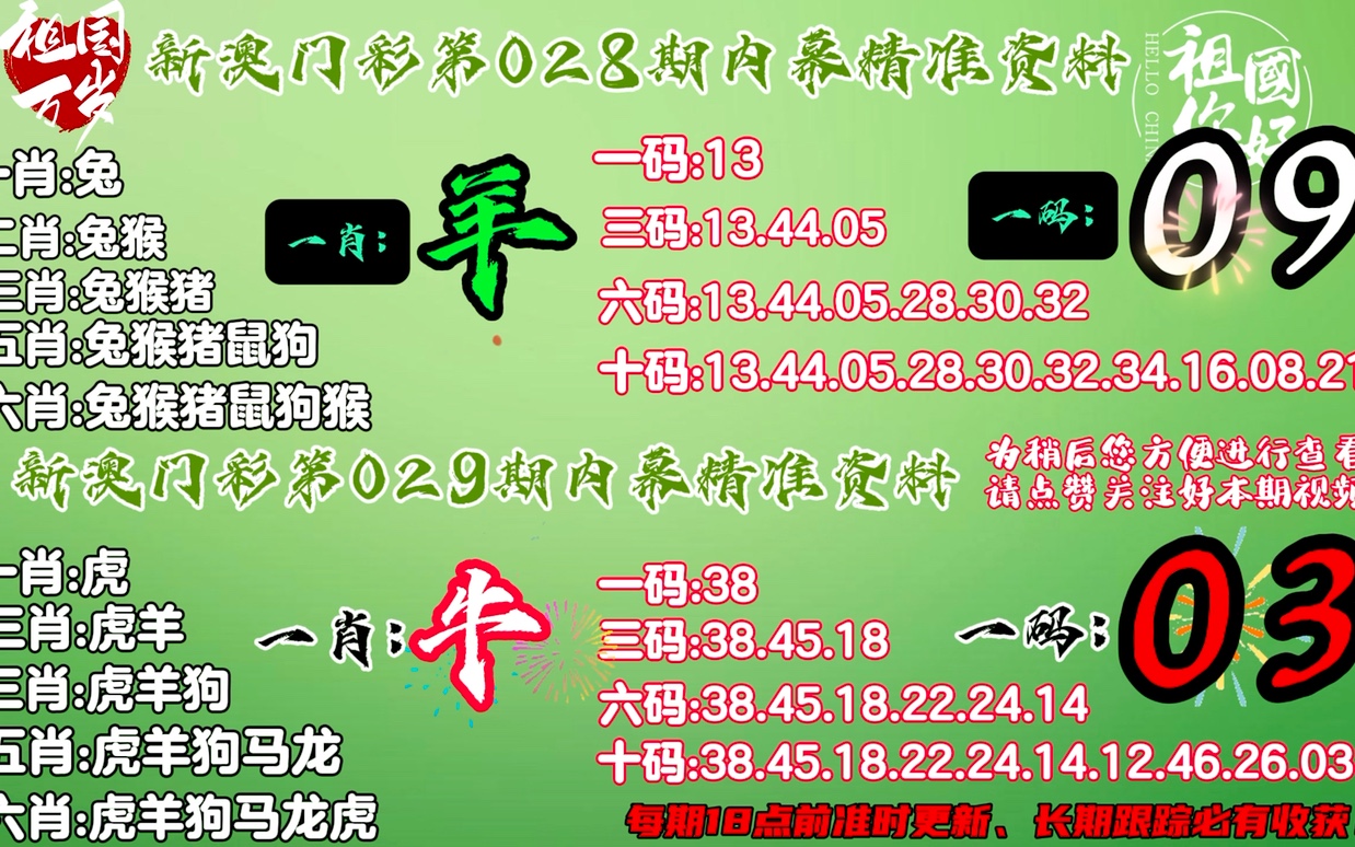 澳门发布精准一肖资料,灵活性方案解析_尊贵款80.502