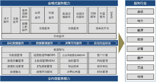 新澳精选资料免费提供,数据支持计划解析_UHD款94.276