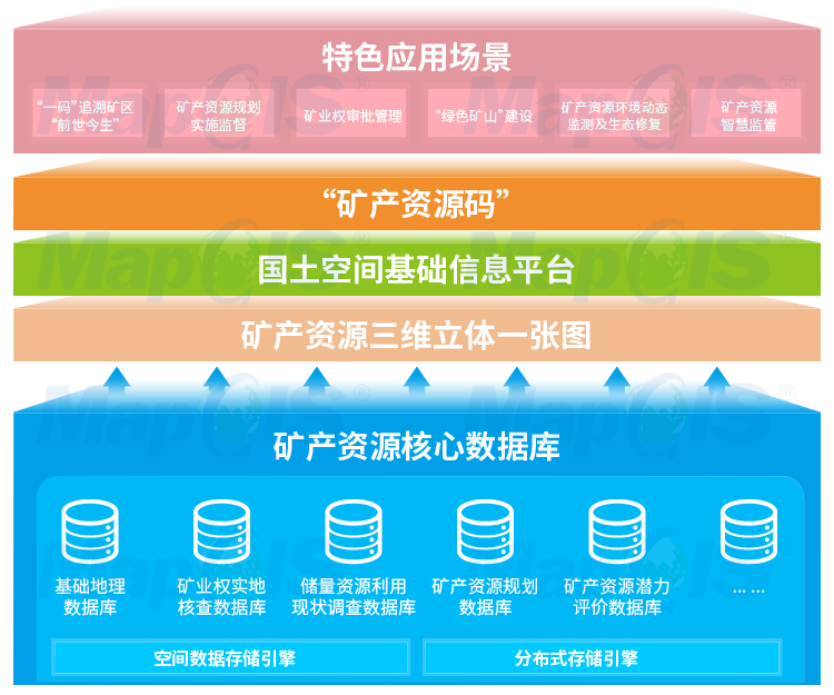 管家婆一码中奖,安全策略评估方案_冒险版21.152