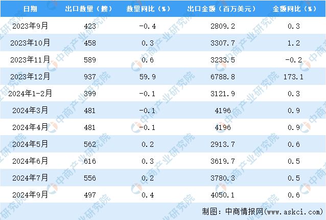 2024正版资料大全,统计研究解释定义_苹果版69.410