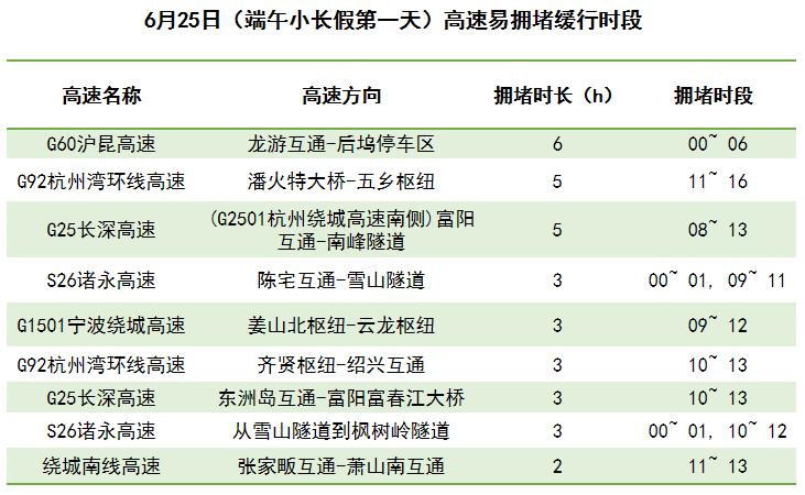 澳门 第45页