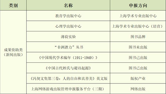 2024年资料免费大全,实践性方案设计_Advanced12.627