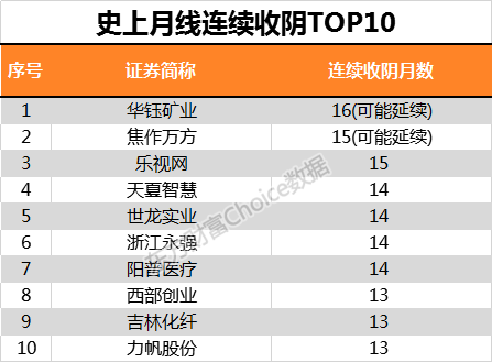 新澳门最新开奖结果记录历史查询,数据驱动执行方案_VR45.586