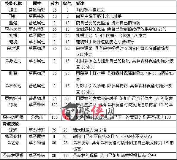 三肖三期必出特马,经济方案解析_T35.766