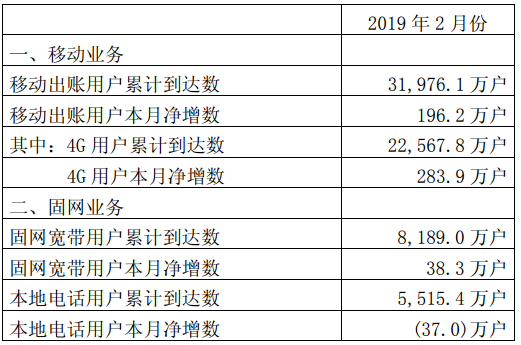 2024新奥彩开奖结果记录,全面执行数据计划_专业款78.710