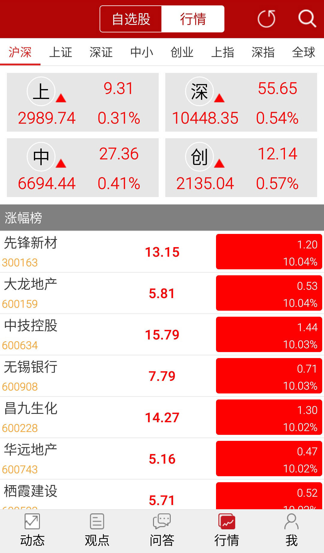 4949最快开奖资料4949,可靠策略分析_app37.64