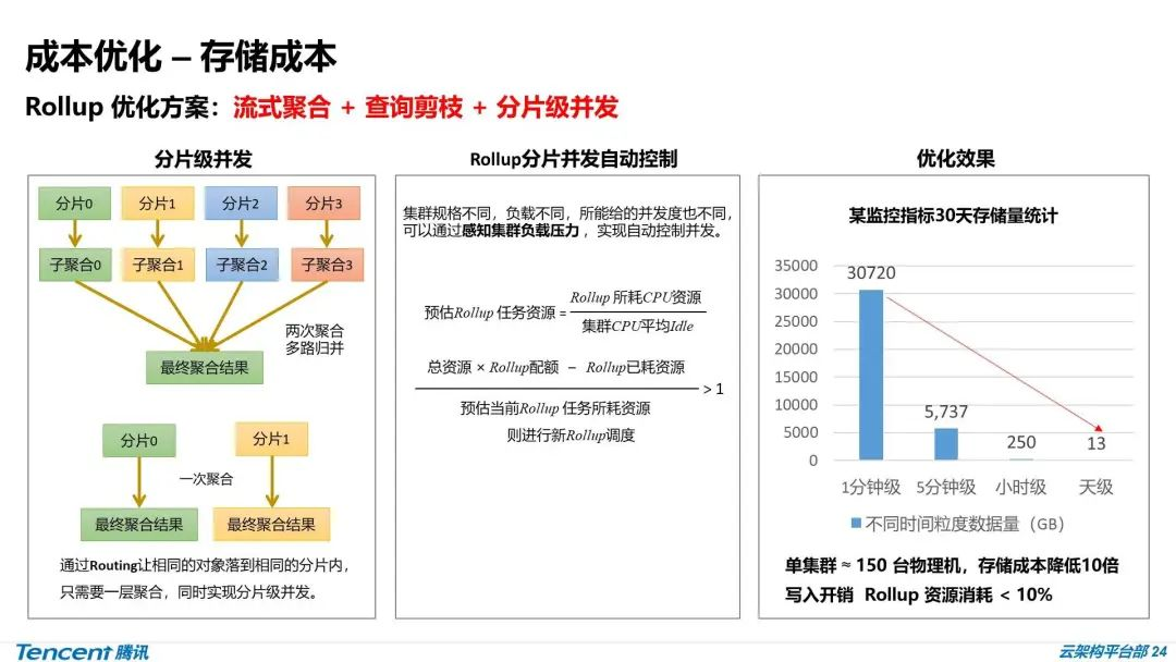 新澳门免费资大全查询,高效性计划实施_模拟版20.825