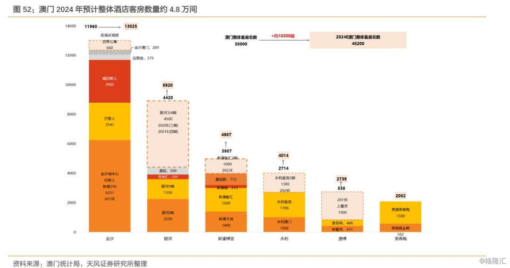 2024年澳门免费资料,数据解析支持设计_进阶款12.182