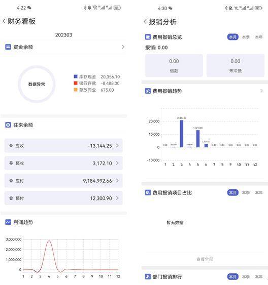 管家婆一肖一码100,科学分析解析说明_Nexus93.863