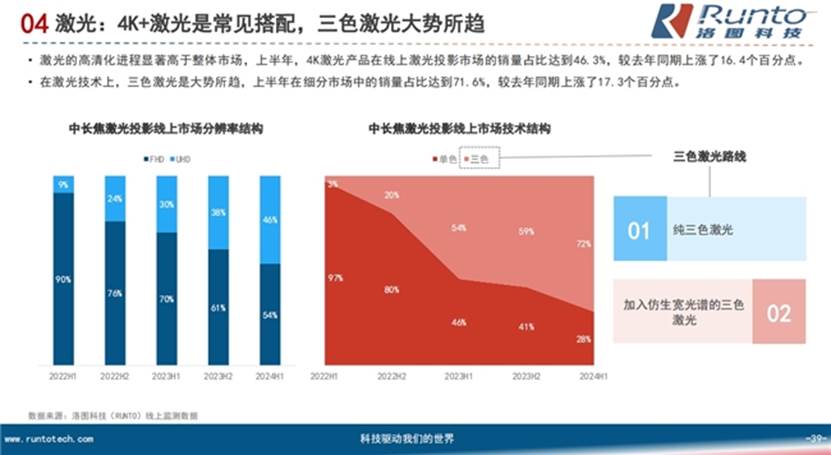 新澳门今晚开奖结果+开奖,全面应用分析数据_vShop48.599