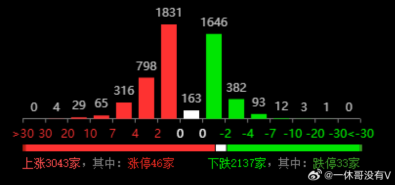 开奖结果开奖记录2024,实地数据分析计划_工具版10.872