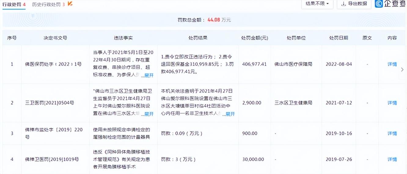 禅城区医疗保障局最新领导及团队介绍，禅城区医疗保障局领导团队及最新成员介绍