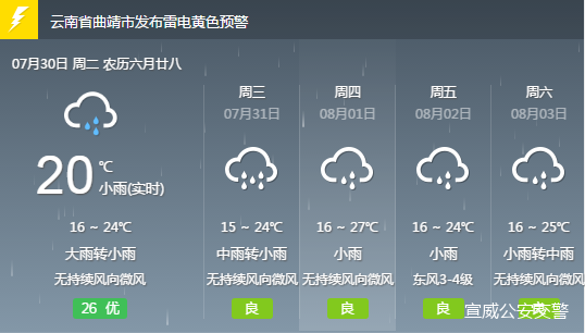 向峨乡最新天气预报及详细气象分析，向峨乡天气预报及气象分析最新报告