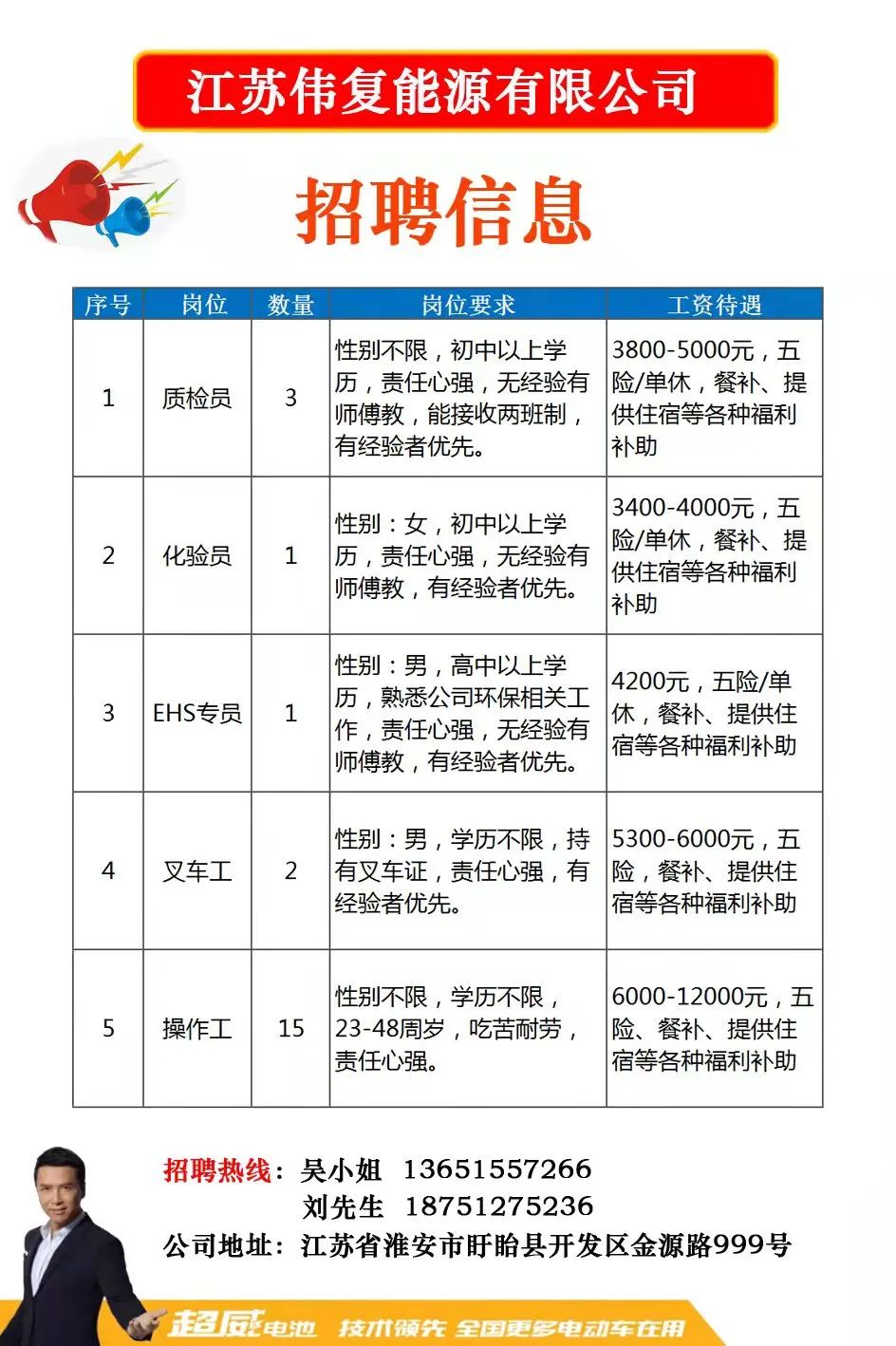 南盛街道最新招聘信息全面解析，南盛街道最新招聘信息全面解读与指南