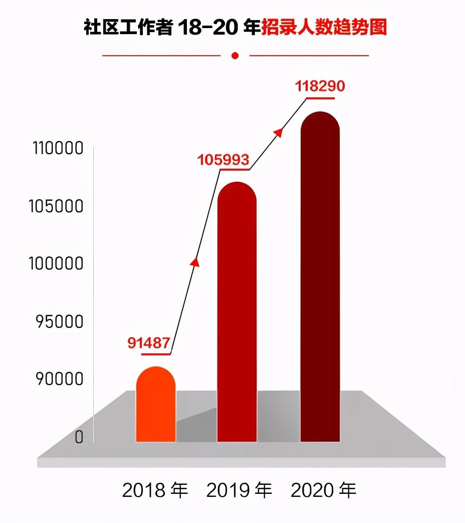 张湾区级托养福利事业单位最新招聘信息概览，张湾区级托养福利事业单位招聘启事全新发布