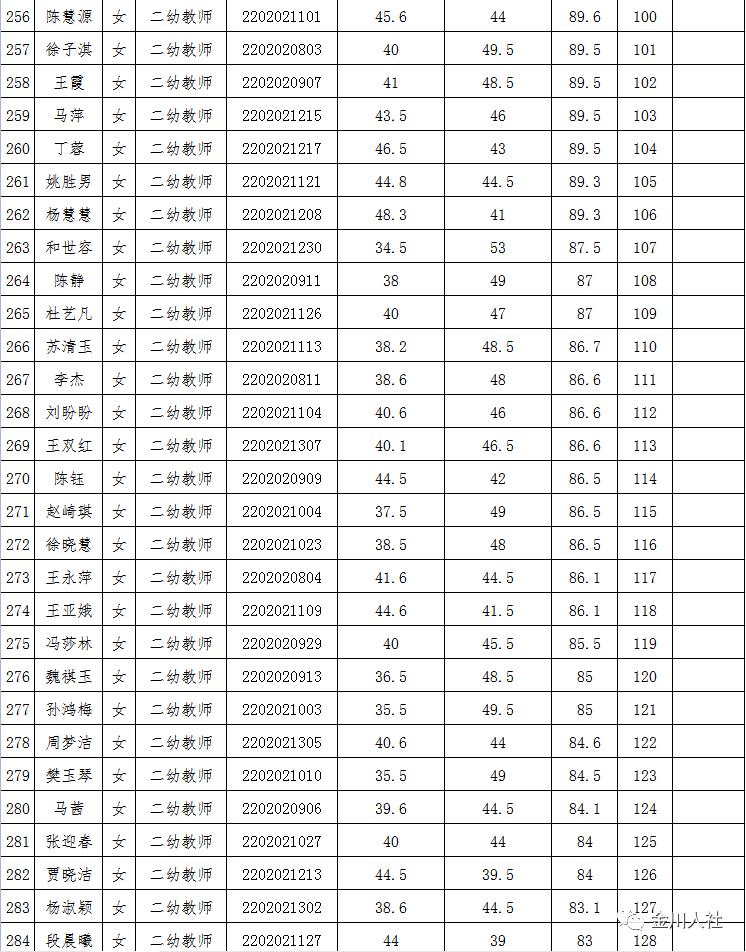 神秘幻想 第2页