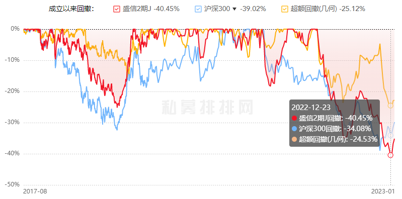 香港今晚必开一肖,灵活解析执行_Executive40.45