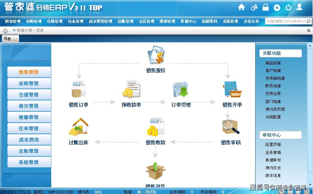 澳门管家婆免费资料,结构化推进计划评估_标配版18.10