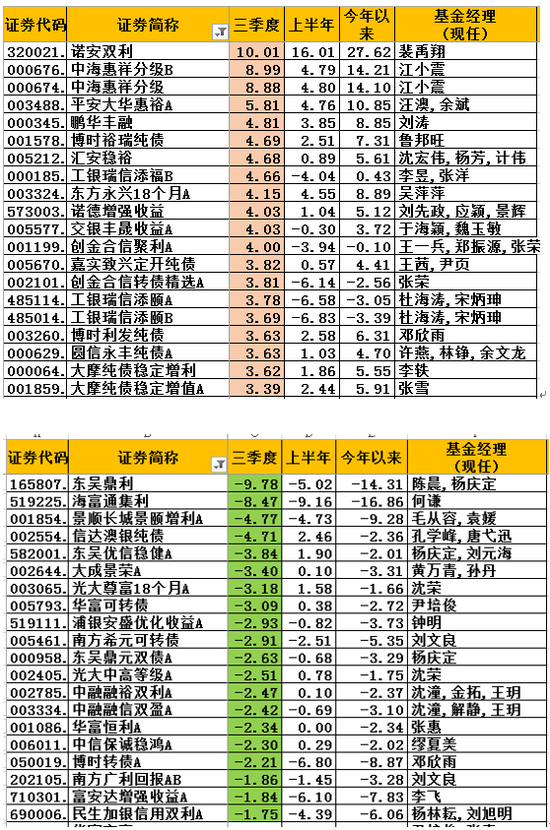 香港二四六开奖免费资料,收益成语分析落实_豪华版180.300