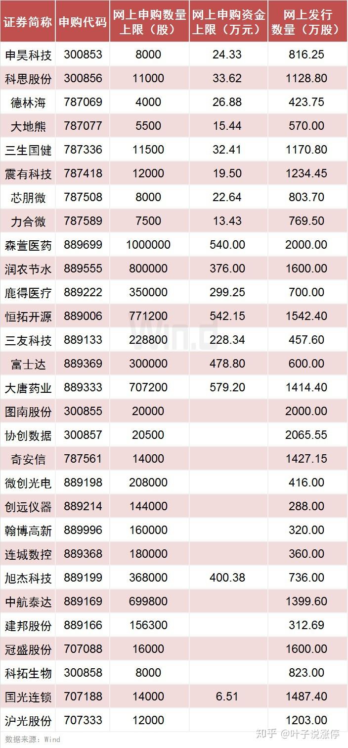 2024年新澳门必开37期一肖,绝对经典解释落实_Android256.183