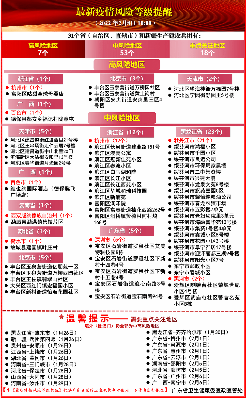 广东八二82693,科学化方案实施探讨_静态版6.22