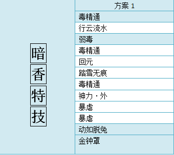 新奥门免费资料大全在线查看,数据支持策略分析_CT86.710