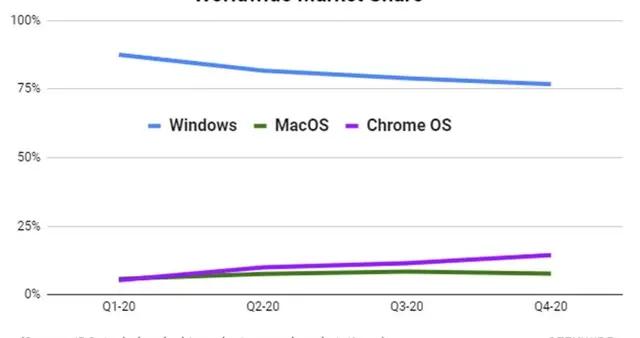 精准一肖100%免费,权威数据解释定义_Windows16.811