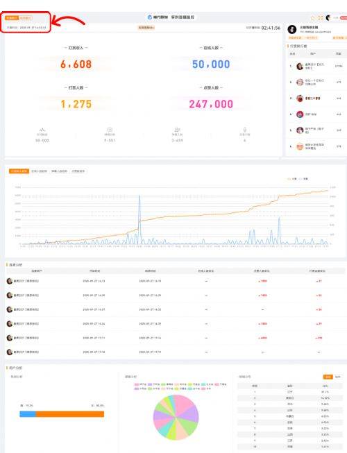 香港今晚开特马+开奖结果66期,实地验证执行数据_免费版90.552